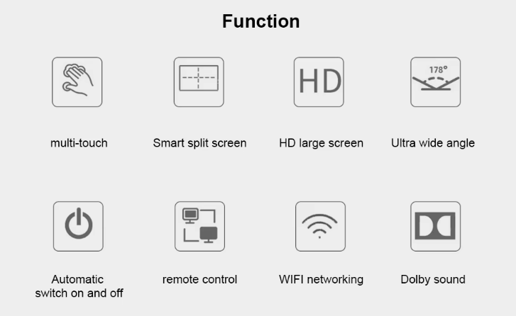 Fungsi Digital Signage